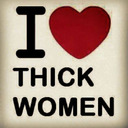 blog logo of Hot Thick and Curvy