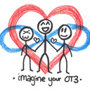 blog logo of imagine your ot3