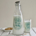 blog logo of 15 Milk Bottles